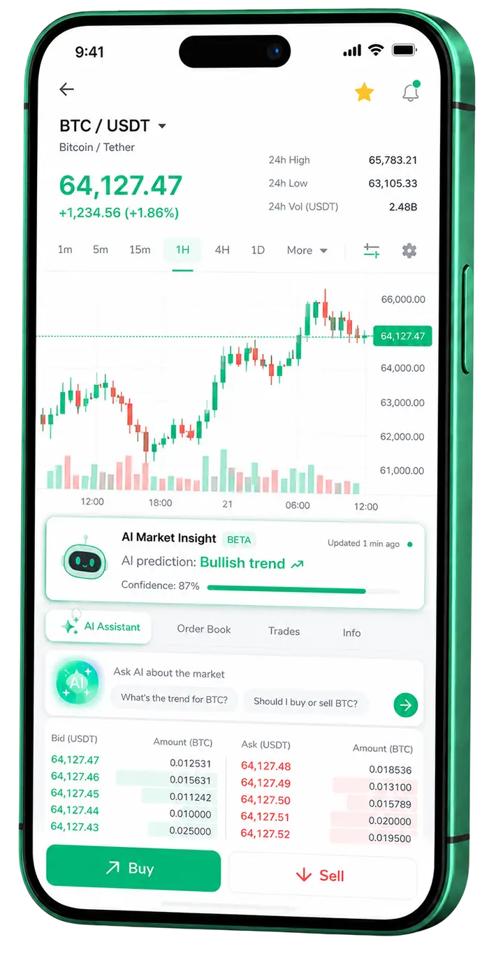 Panel móvil de trading Stream Akpro 600